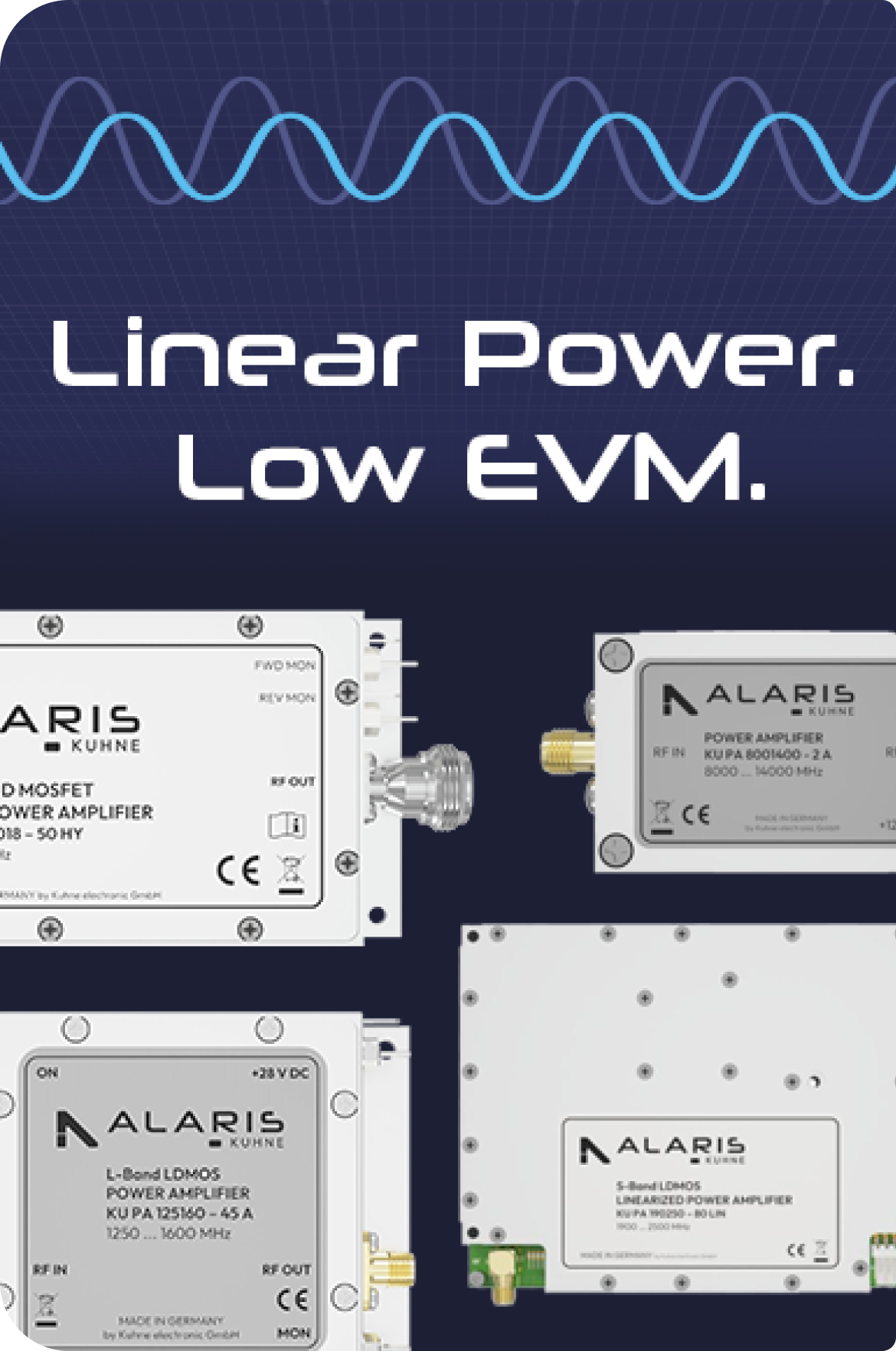 Linear Power. Low EVM.