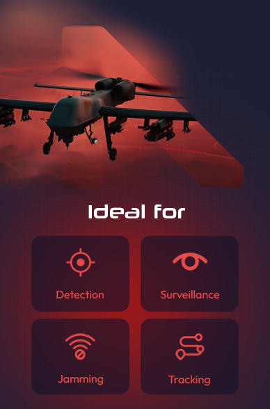 Counter-UAS Specifications